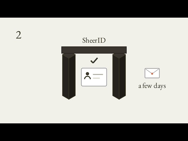 Verify, Then Upgrade: Setting Up Figma for Education