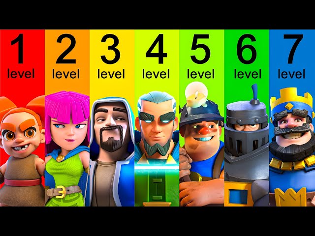 7 PRO Tips to NEVER LOSE in Clash Royale