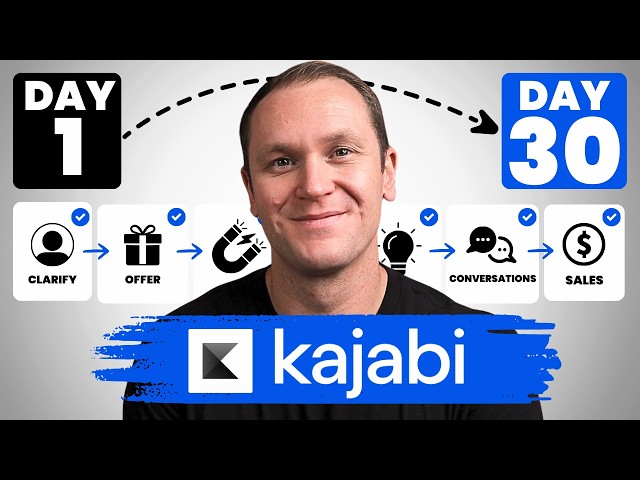 Your First 30 Days on Kajabi (Exactly What I'd Do)