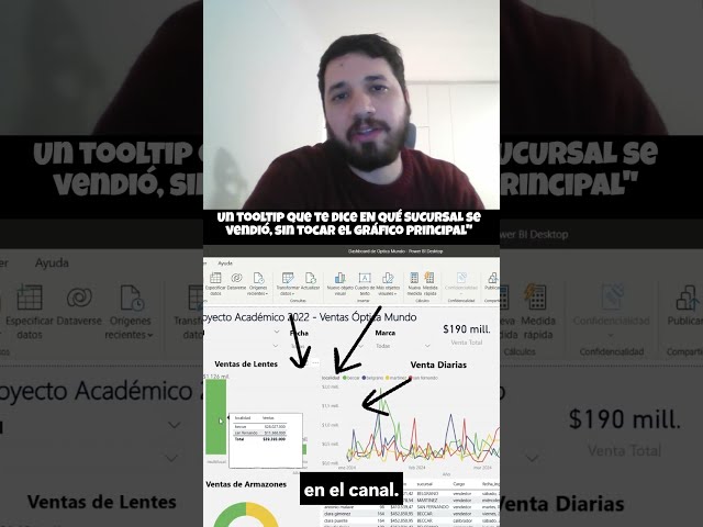 MIRA COMO AYUDA UN TOOLTIP A TU DASHBOARD