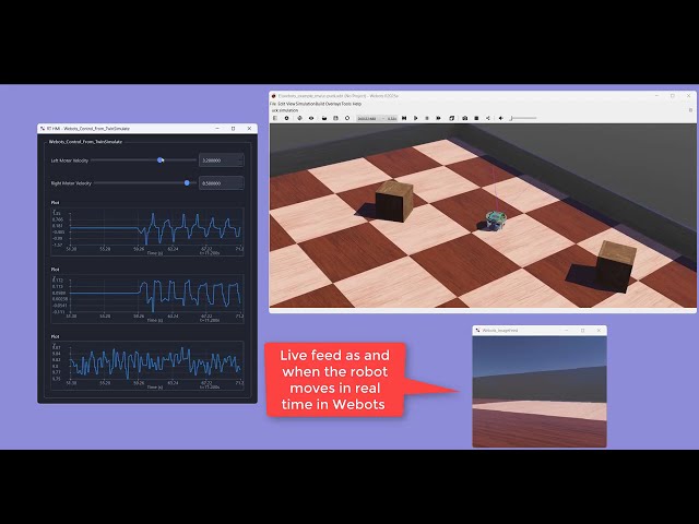 Webots Cosimulation in TwinSimulate and HMI design for diagrams