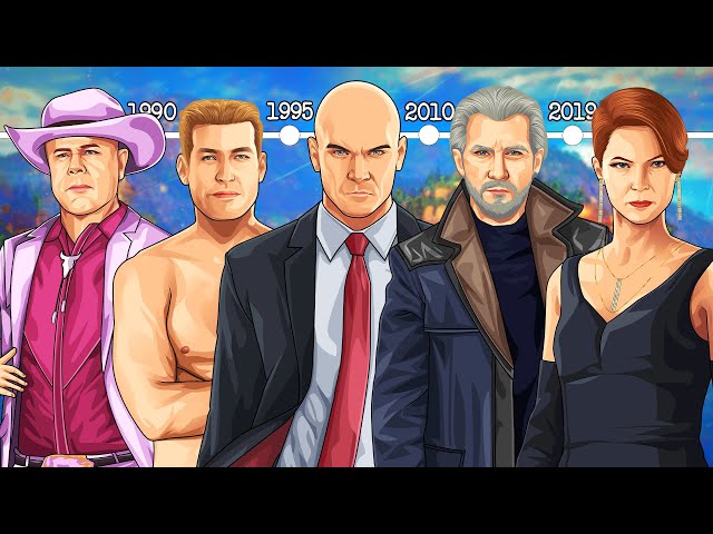 The ENTIRE Hitman Timeline Explained