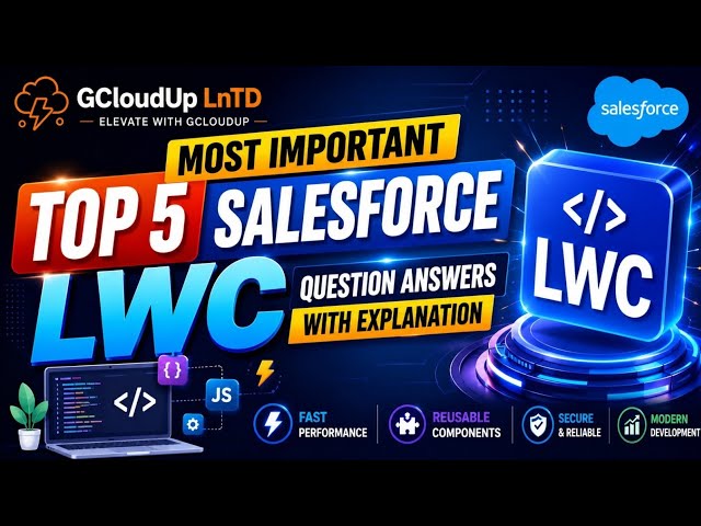🚀 Top 5 Most Important Salesforce LWC Interview Questions & Answers | Part 1
