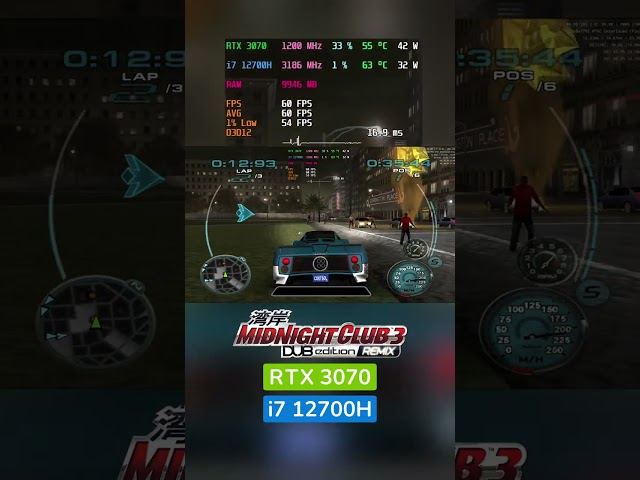 Midnight Club 3 on PCSX2 using 3070 Laptop