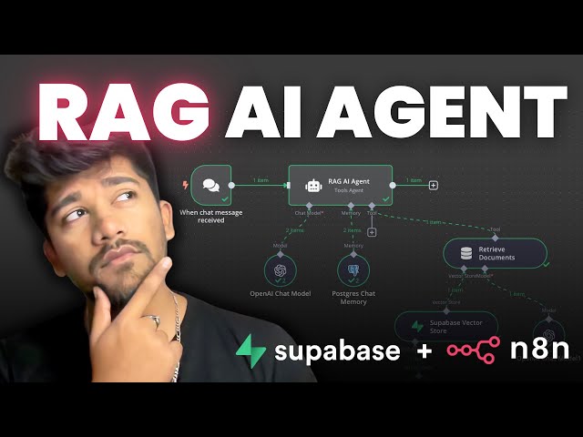Step-By-Step: Build RAG AI Agents for Your Business
