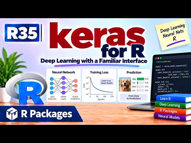 R35 | keras for R — Deep Learning with a Familiar Interface | R Packages | Uplatz