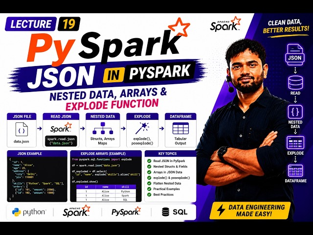 🚀 PySpark JSON in PySpark | Lecture 19 | Nested Data, Arrays & Explode Function