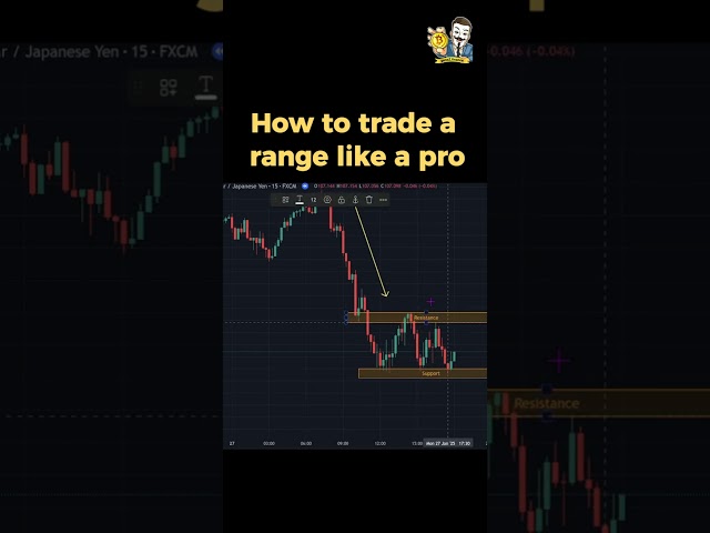 Range trading like a pro ! 🚀