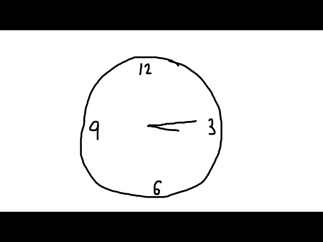 All Of Calculus Explained In 5 Minutes