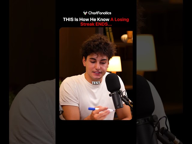 The RISK Model That Made HIM A WORLD CHAMPION Trader🚨