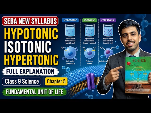 SEBA New Syllabus Class 9 Science Ch 5 | What is Hypotonic, Isotonic, and Hypertonic Solution?
