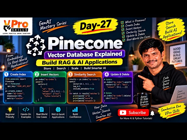 Pinecone Vector Database Explained | Build RAG & AI Applications