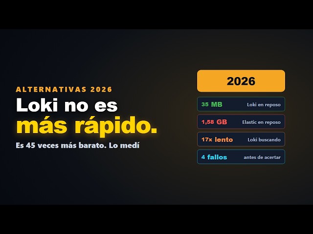 Loki, ¿la alternativa a Elasticsearch este 2026?