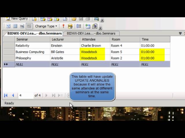 SQL Data Anomalies and Normalization Software Engineering Tutorial
