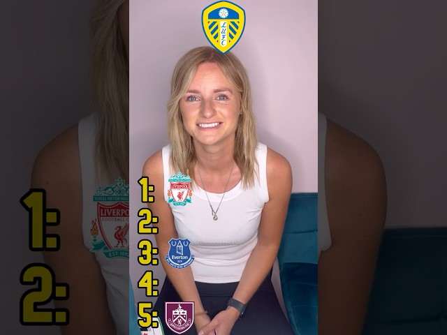 PREMIER LEAGUE 25/26 PREDICTIONS RANKING
