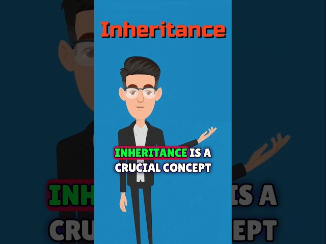 What is Inheritance? #short #ytshorts #treding #viral #youtubeshorts  #programming #codingclub