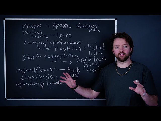 Data Structures and Algorithms to Know as a Software Engineer (Know these to be a better dev)