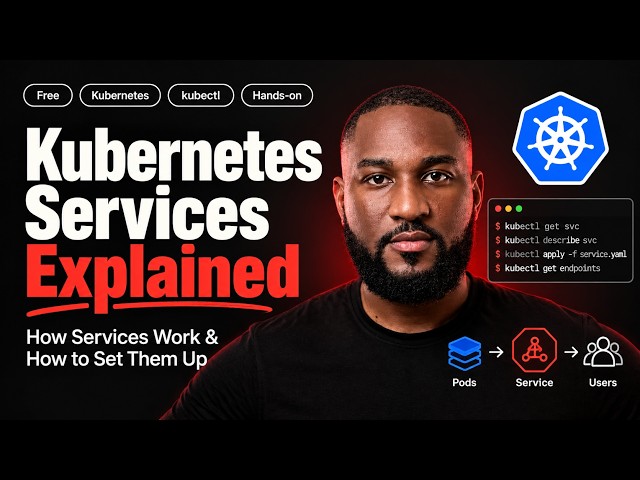 Kubernetes Services Explained | How Services Work & How to Set Them Up