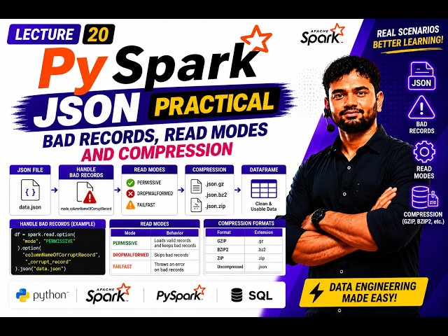 LECTURE - 20 | PySpark JSON Practical | Bad Records, Read Modes & Compression