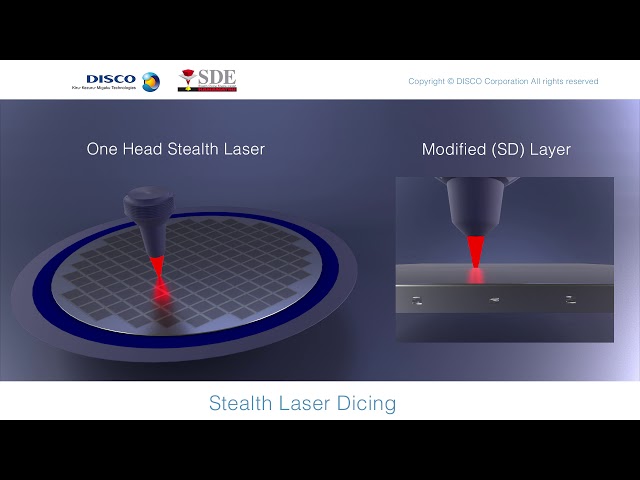 Stealth Laser Dicing