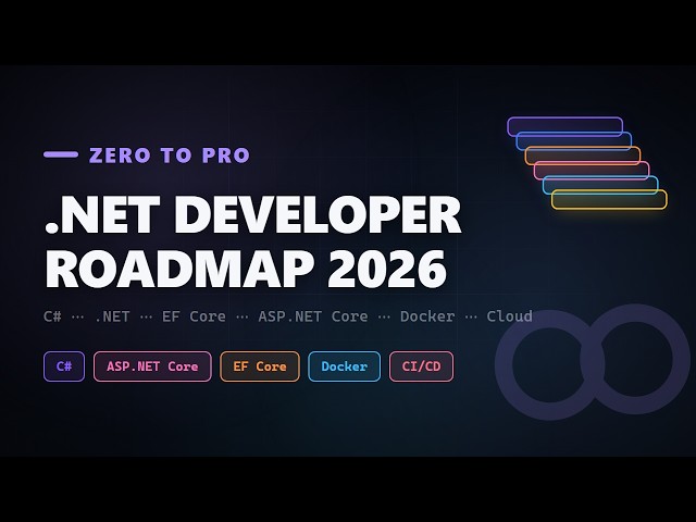 The Complete Roadmap to Become a .NET Developer in 2026 | Zero to Pro