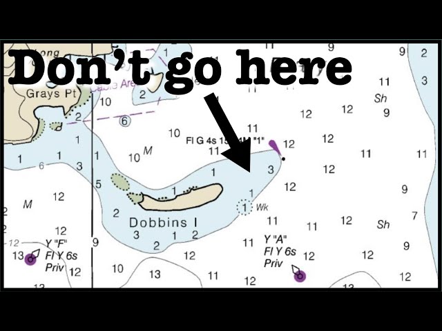 How shallow can my boat go? Boat draft explained to prevent running aground
