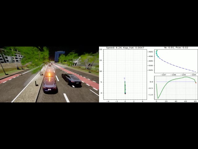 [20 km/h] Real Time Mixed Integer Motion Planning with MPC Based Trajectory Tracking Control