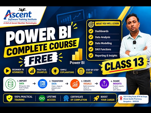 Power BI Class 13: Build Interactive Dashboards & Reports (2026)