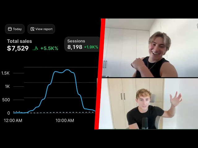 $7.5k/day with ai organic dropshipping (case study)