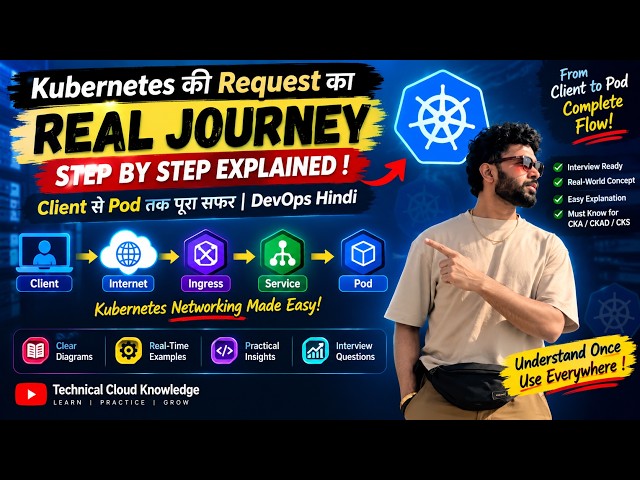 🔥 Kubernetes Networking Ka Real Game Samjho! 🤯 | Request Pod Tak Kaise Pahunchti Hai? | DevOps Hindi