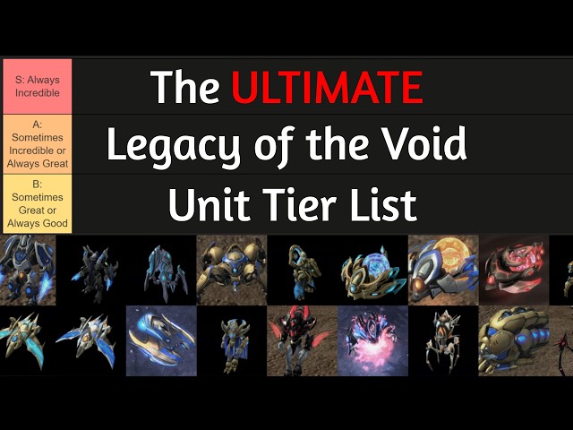 The ULTIMATE Legacy of the Void Unit Tier List