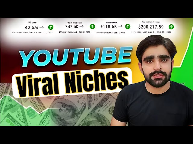 Viral YouTube Niches to Grow YouTube Channel in 2025 | YouTube Niches Guide
