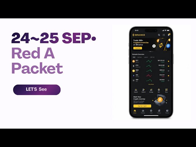 Binance Red Packet Code Today |RedPacket Code in Binance Today | Red PacketCode Today Binance