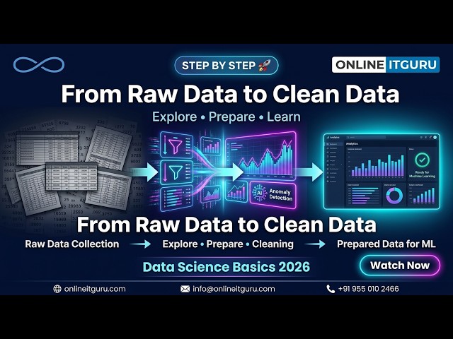 Data Science Basics 2026 | Step-by-Step Data Exploration & Data Preparation Guide | OnlineITGuru