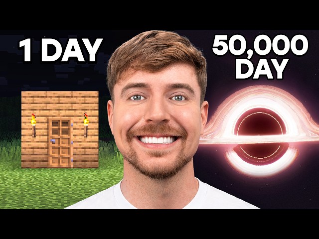 1 Day vs 50,000 Day Build Challenge