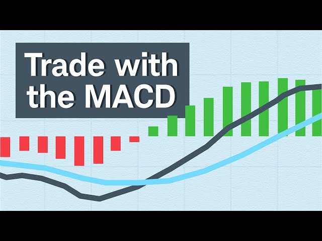 Trading Stocks with the MACD