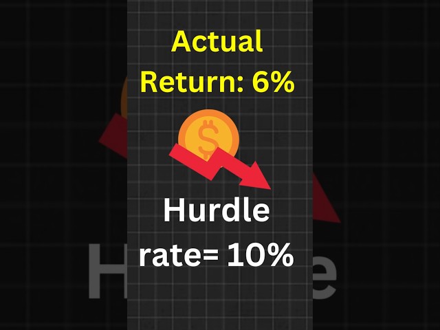 Hurdle Rate? | Explained with Analogy | Key indicator for Investment Decisions