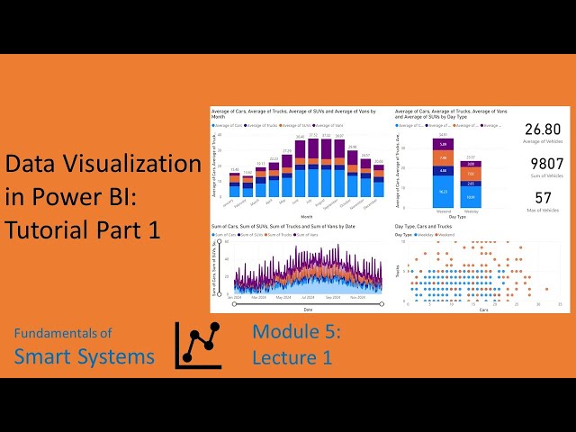 Data Visualization in Power BI: Tutorial Part 1
