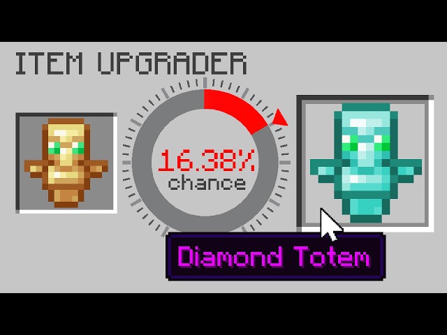 Minecraft, But You Can Upgrade Anything...