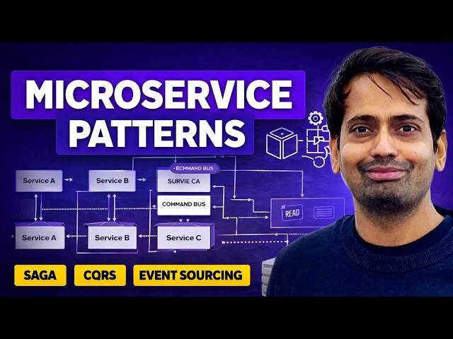 Microservice Patterns  (SAGA, CQRS, Event Sourcing)