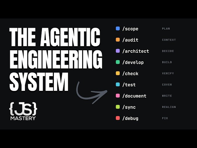 AI Can Build Your App. It Can't Engineer It. (9 Skills)