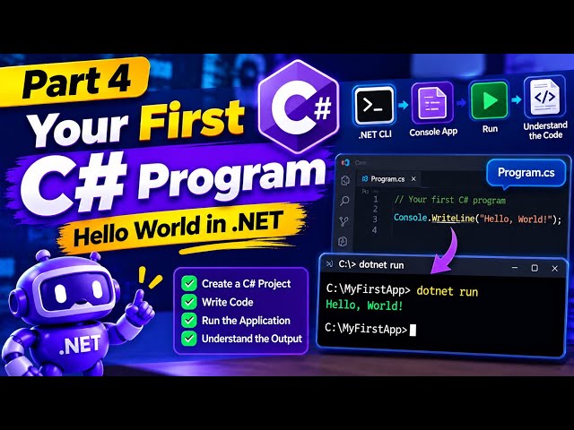 Your First C# Program explained in 7 minutes| @JangiTech 