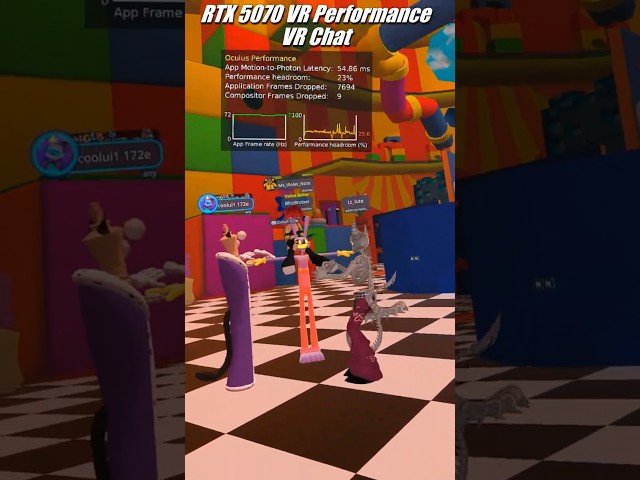VR Chat - RTX 5070 12GB VR Performance