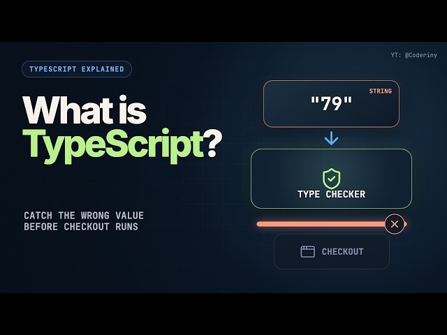 What Is TypeScript? Why JavaScript Developers Use It