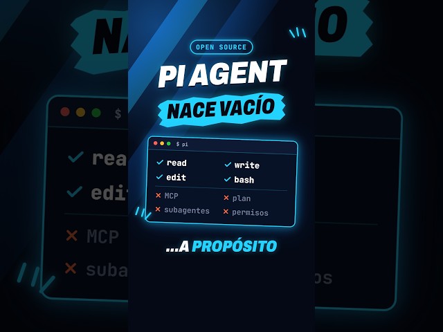 PI AGENT SHORT WITH MUSIC
