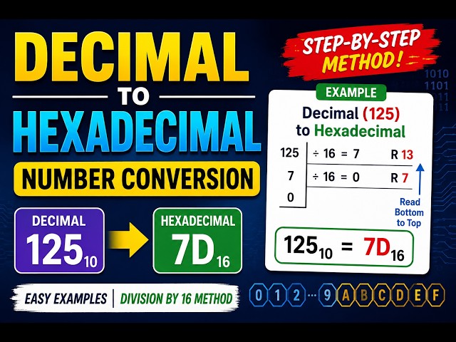 Solved Problem for Decimal to Hexadecimal Number Conversion | Digital Electronics
