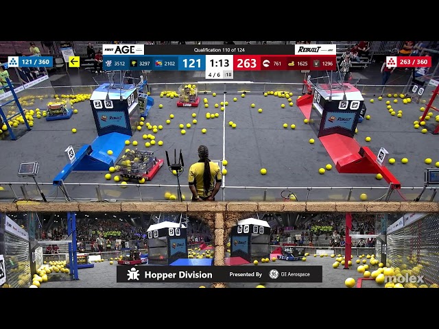 2026 FIRST Championship - FIRST Robotics Competition - Hopper Division - Day 3