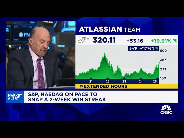 Cramer’s Mad Dash: Atlassian