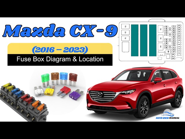 Fuse Box Location & Diagrams: Mazda CX-9 (2016 – 2023) Fuse Box Location & Diagrams