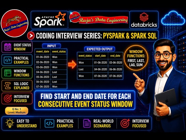 109. Databricks | Pyspark| Coding Interview Question: Pyspark and Spark SQL